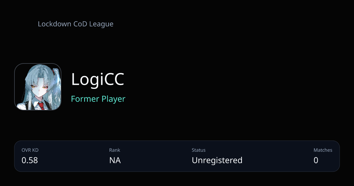 LogiCC - Former Player - 0.58 OVR | Lockdown CoD League